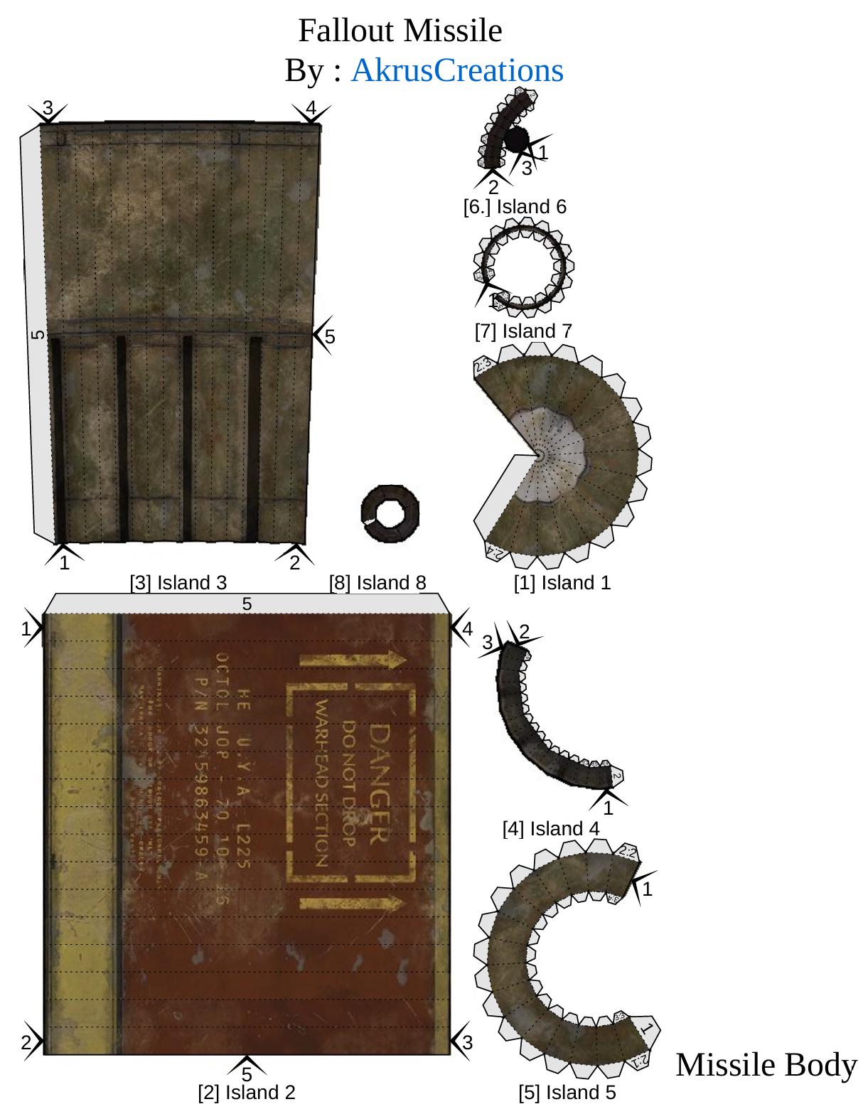 Wasteland Large Ammo Papercraft Bundle